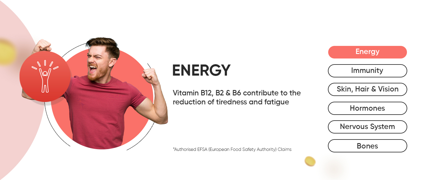 Vitamin B Complex