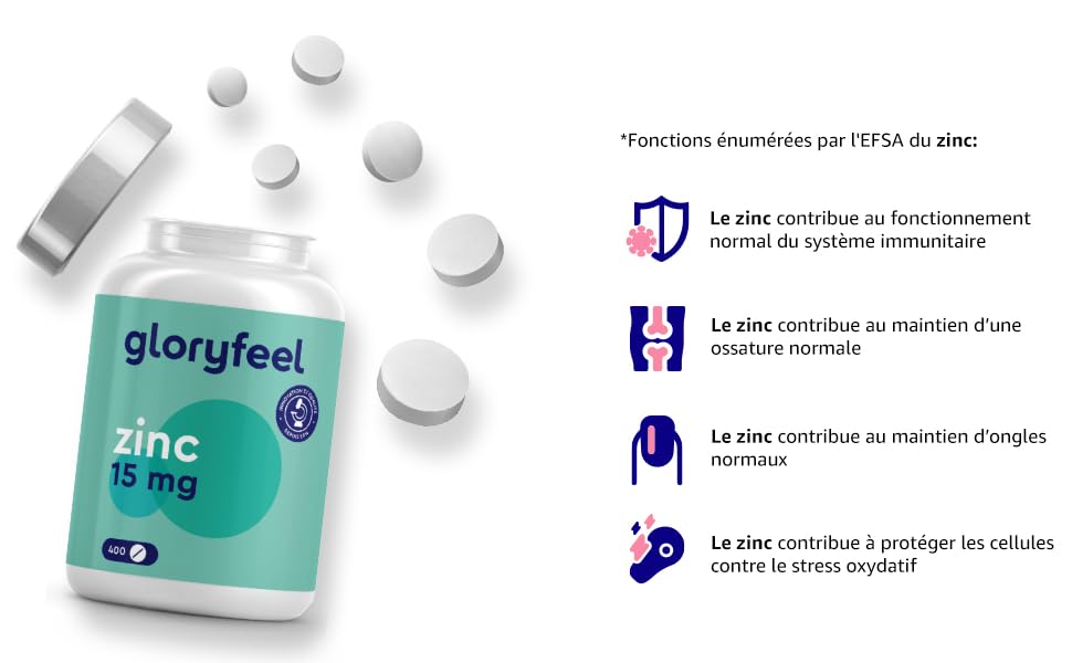 Flacon de supplément de zinc avec comprimés blancs. Quatre icônes illustrent les bienfaits du zinc : soutien du système immunitaire, santé des articulations, santé des ongles et protection des cellules.
