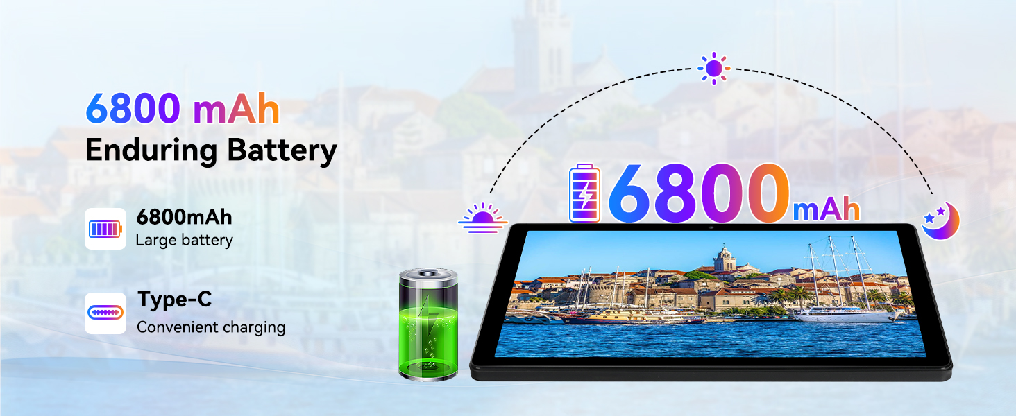 android tablets