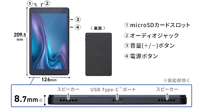 アイリスオーヤマ タブレット 8インチ SDカード Amazon.co.jp: 【Amazon.co.jp限定】アイリスオーヤマ