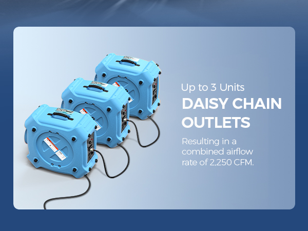 ALORAIR Air Scrubber