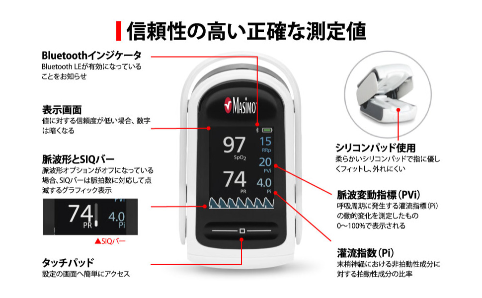 Amazon | ニプロ パルスオキシメーター マイティサット 59-130