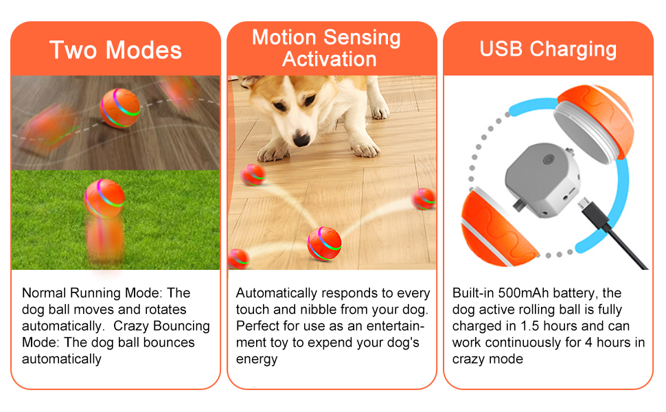 GUSSLM 2023 New Upgrade Interactive Dog Ball Toy, Auto