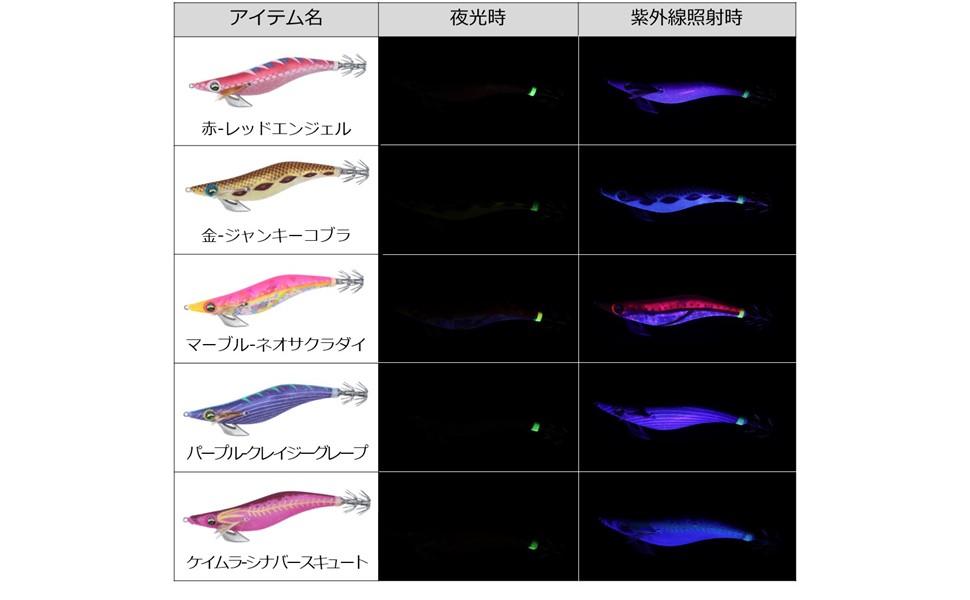 新品餌木　エメラルダス　ピーク 実績カラー　3.5号　15本➕３号　4本セット DAIWA（釣り） 【全15色】 ダイワ エメラルダスピーク 3.5号