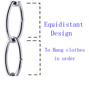 Equidistant Design