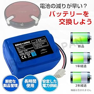 Amazon.co.jp: TOSHIBA対応 VC-RCX1 VC-RVD1 VC-RV1 の RB3-P