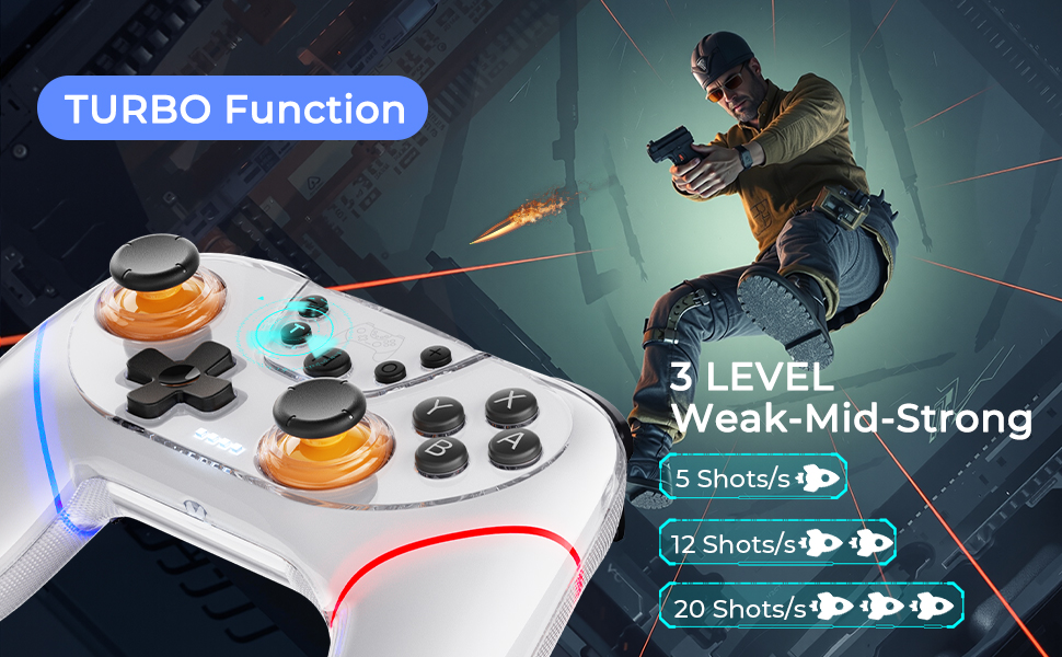 turbo switch 2 controller