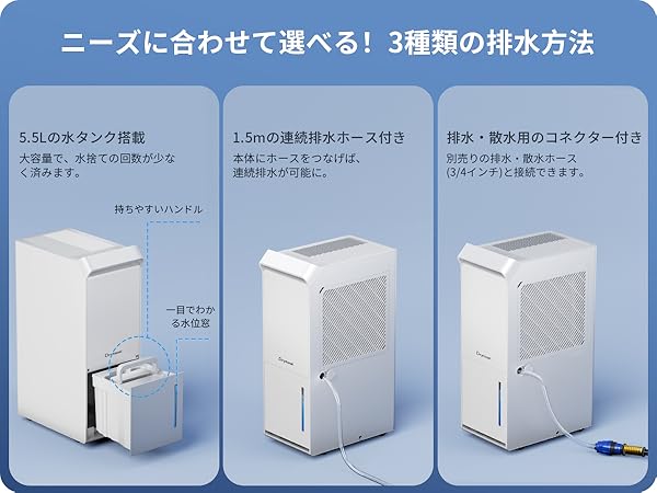 Amazon.co.jp: Yurioo DryTank-3000 Dehumidifier, Compressor