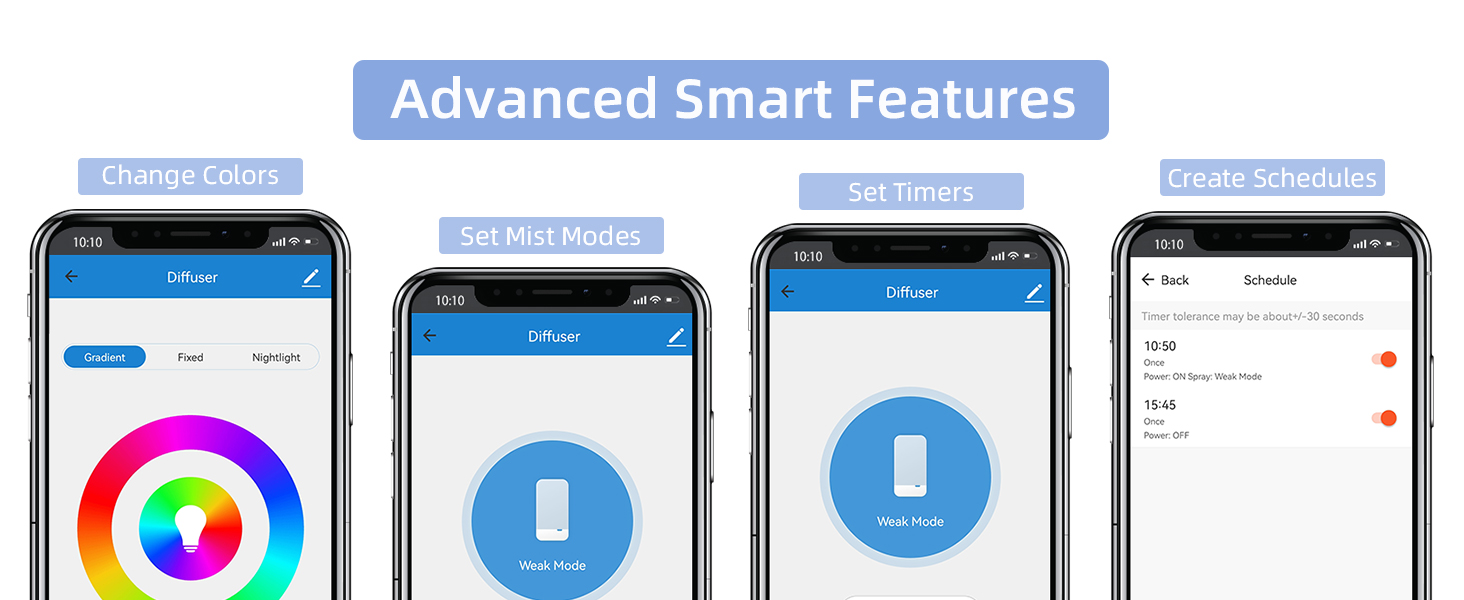 ASAKUKI Smart WiFi Essential Oil Diffuser, App Control Compatible with