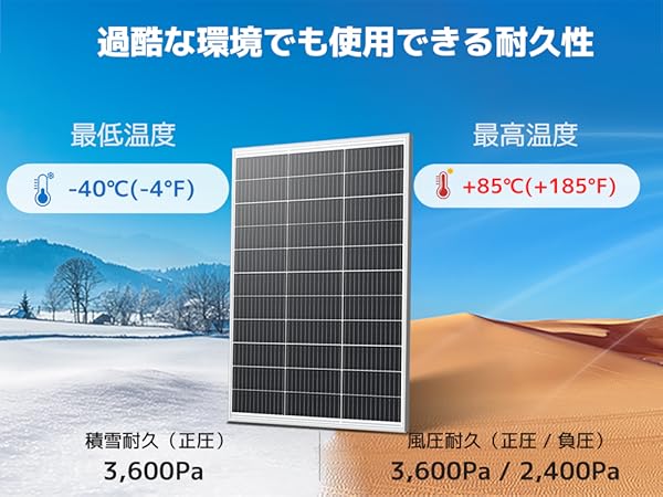 ３台 - LVYUAN 100W ソーラーパネル LVYUAN（リョクエン）100W 単結晶ソーラーパネル - LVYUAN