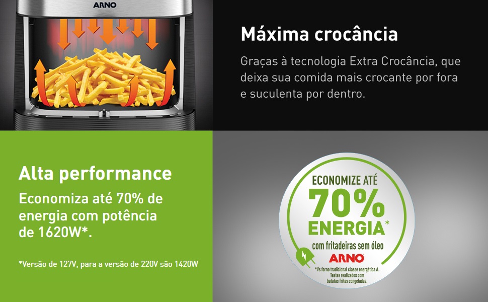 air fryer, air fryer arno, airfryer, air fryer 110v, air fryer 220v
