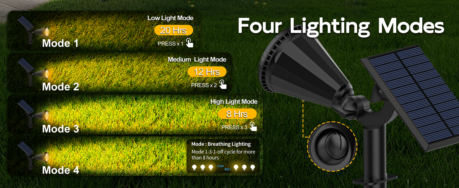 4 Lighting Modes