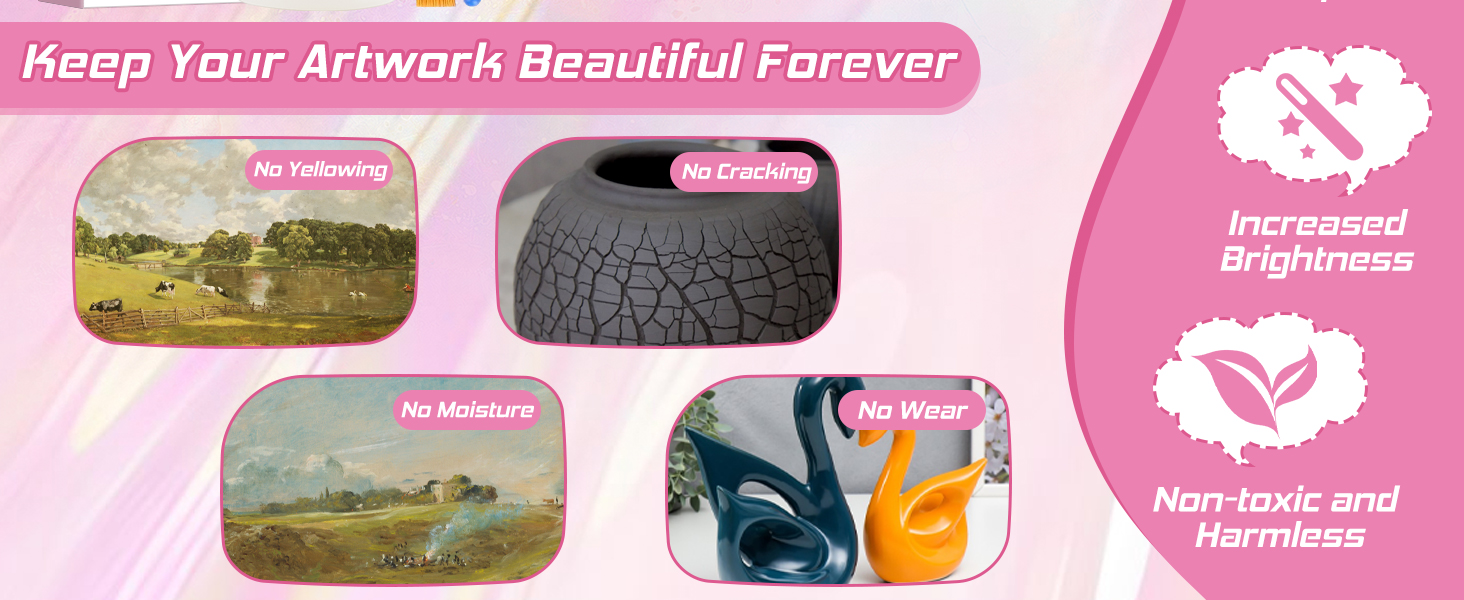 Acrylic Varnish