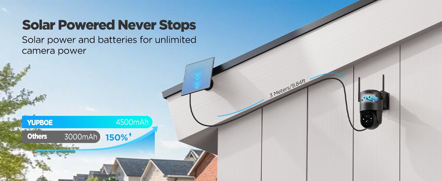 security cameras wireless outdoor battery power