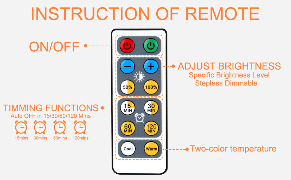 MILDWARM 2 Pack Battery Operated Light Bulbs with Multifunctional
