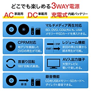 大画面　13.3インチ　ポータブルブルーレイプレイヤー　ZM-BP133 Amazon | ポータブルブルーレイプレーヤー 大型 13.3インチ HDMI