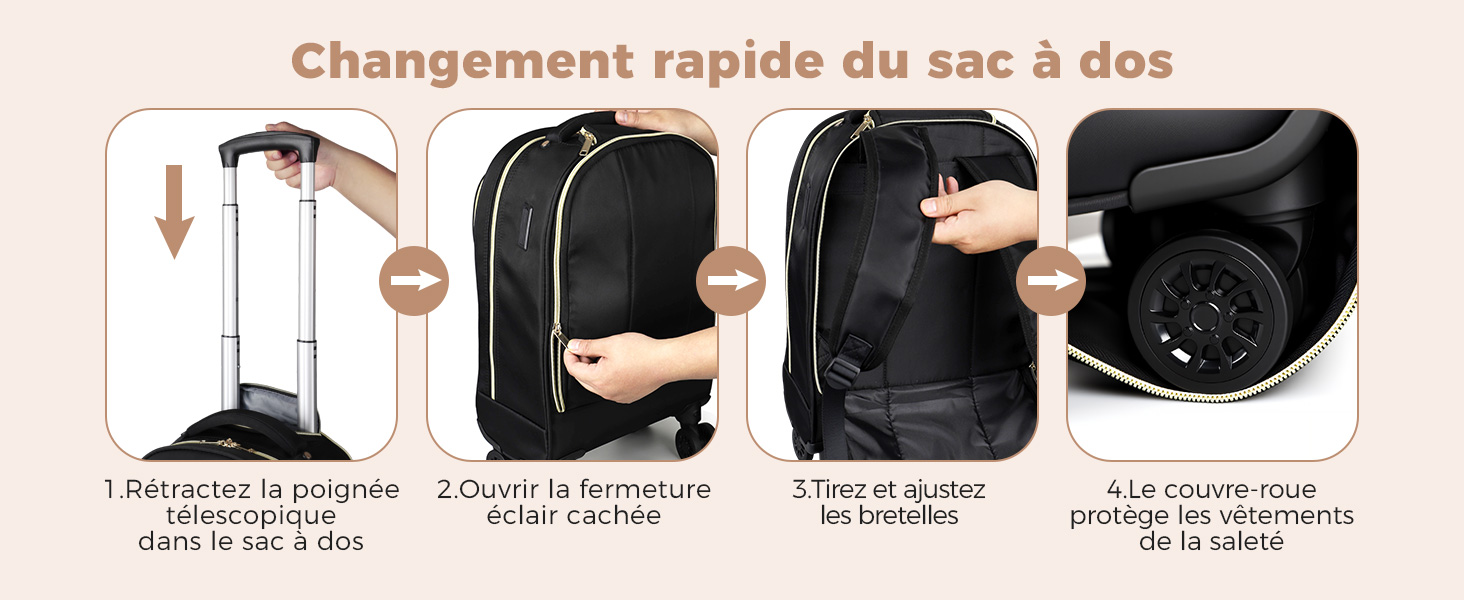 Le texte se lit comme suit : « Changement rapide du sac à dos ». Images pédagogiques étape par étape montrant le processus de transformation rapide du sac à dos avec quatre panneaux séquentiels.