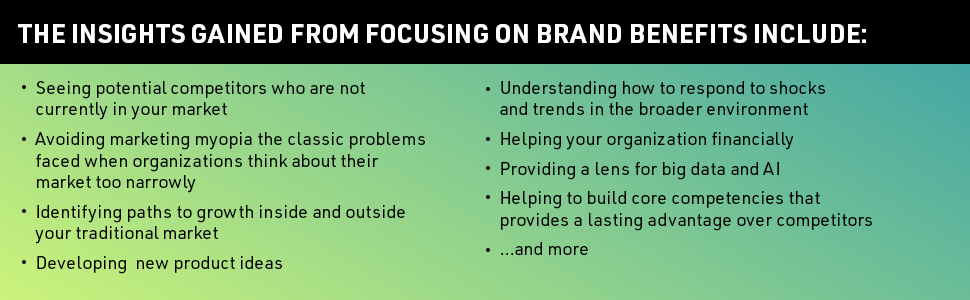 The Brand Benefits Playbook