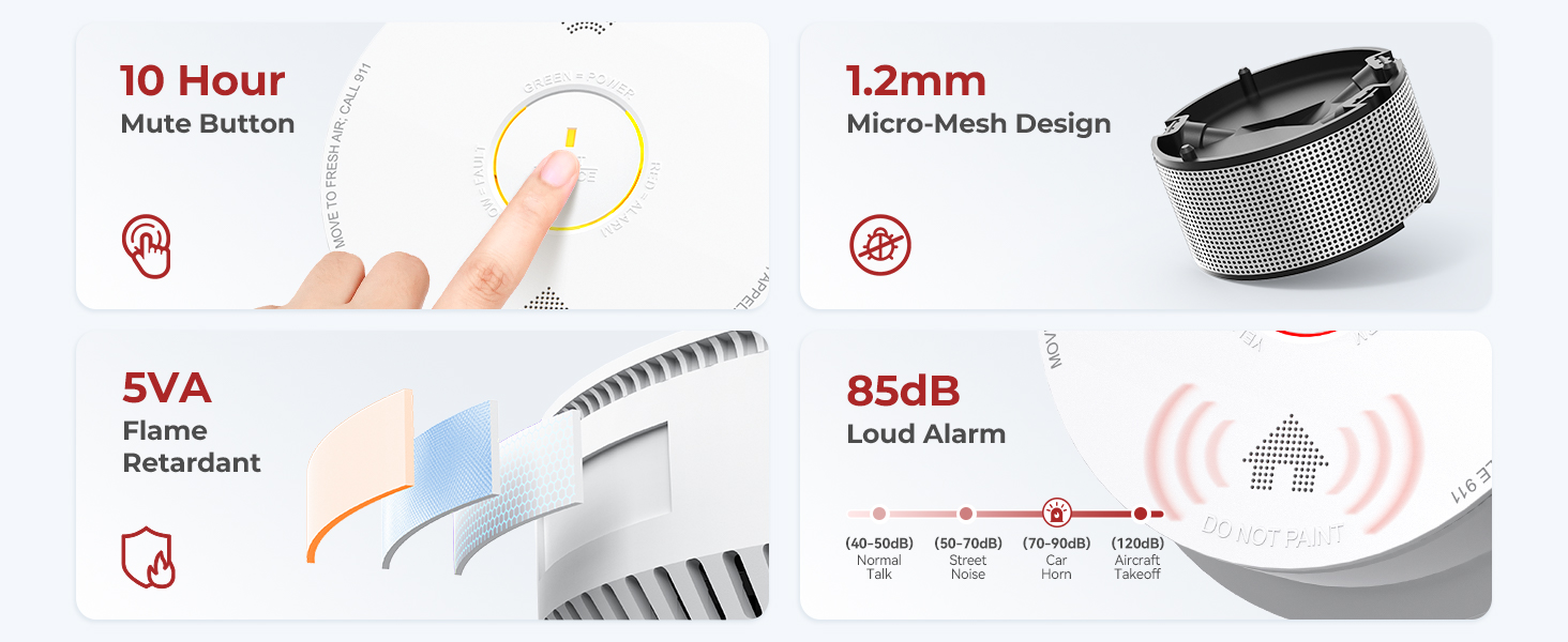 Smoke Detectors