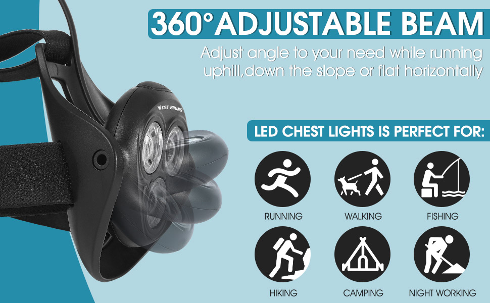 ICOCOPRO Running Light for Runners 500 Lumens LED Chest
