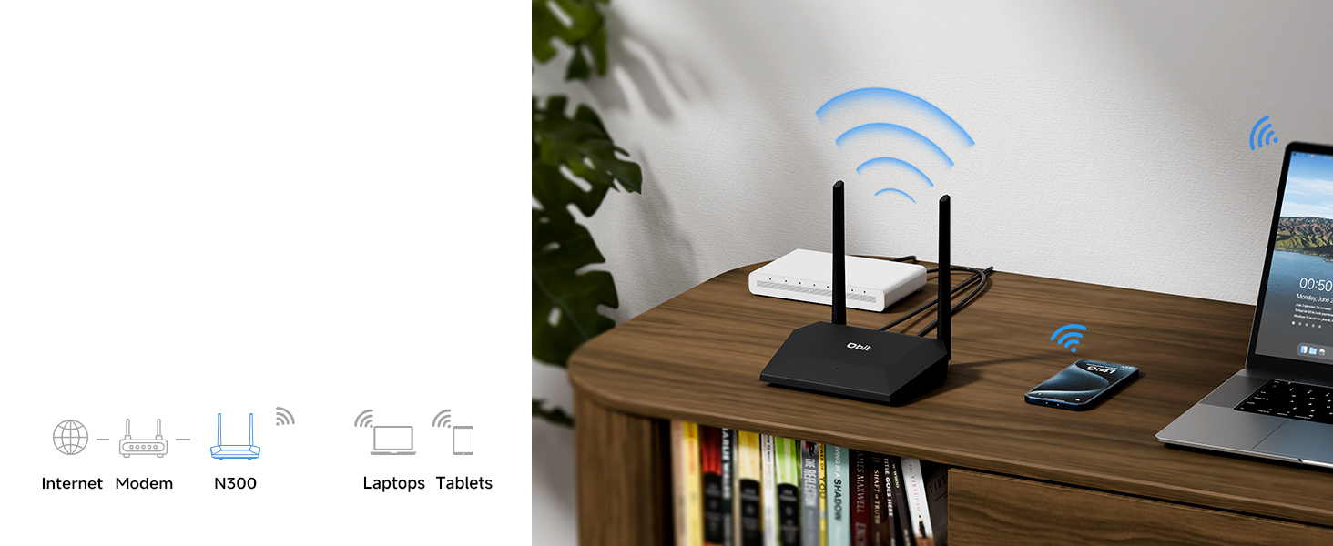 Wireless Router Mode