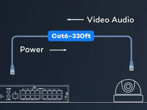 onwote 16 channel camera security system poe 16ch nvr 4k ip outdoor cameras commercial business