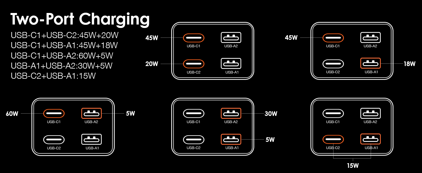 usb charging hub
