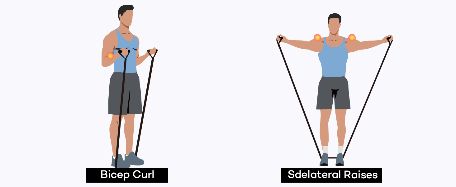 Rubber Resistance Band