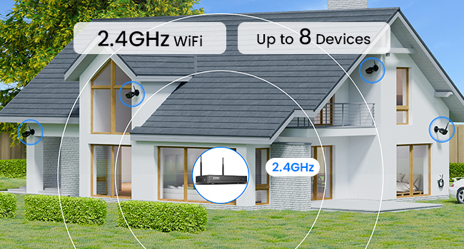 Wi-Fi 6: Enhanced Range, Speed & Stability