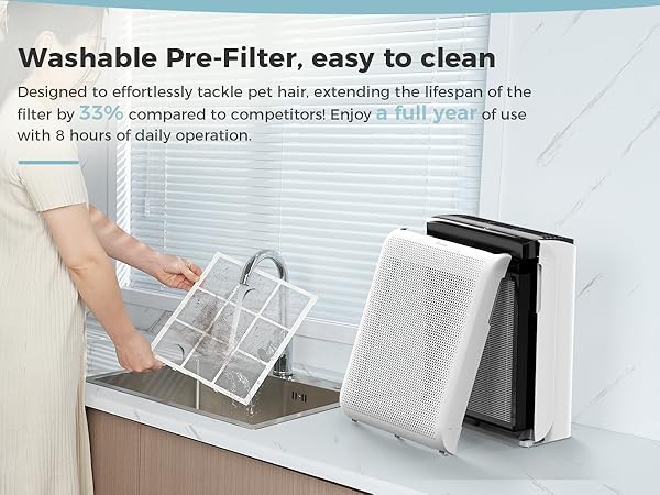 air purifier with washable filter