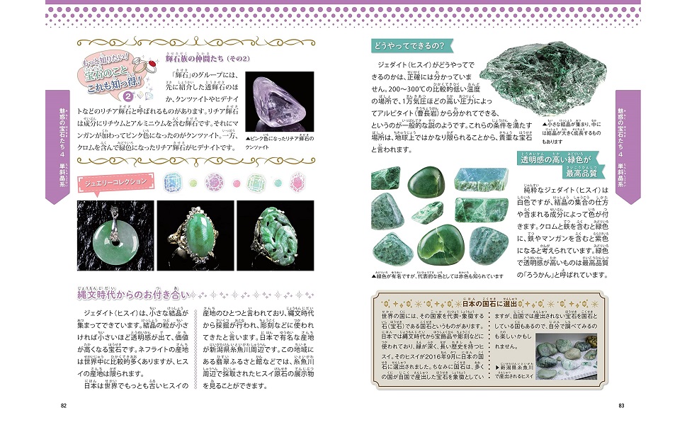 宝石のすべて Amazon.co.jp: みんなが知りたい! 宝石のすべて きれいな石の