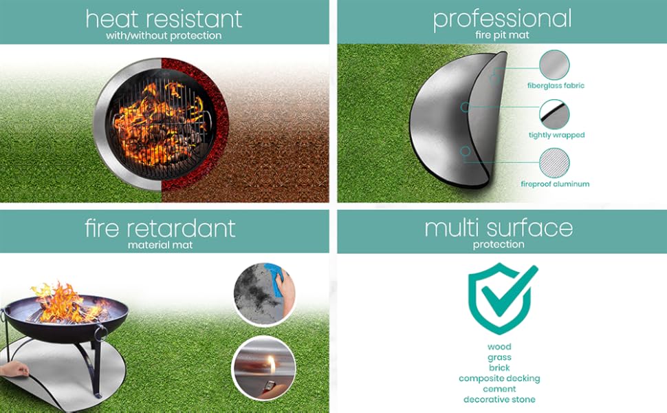 Fire Pit Mat Round Fireproof Mat for Under Fire Pit