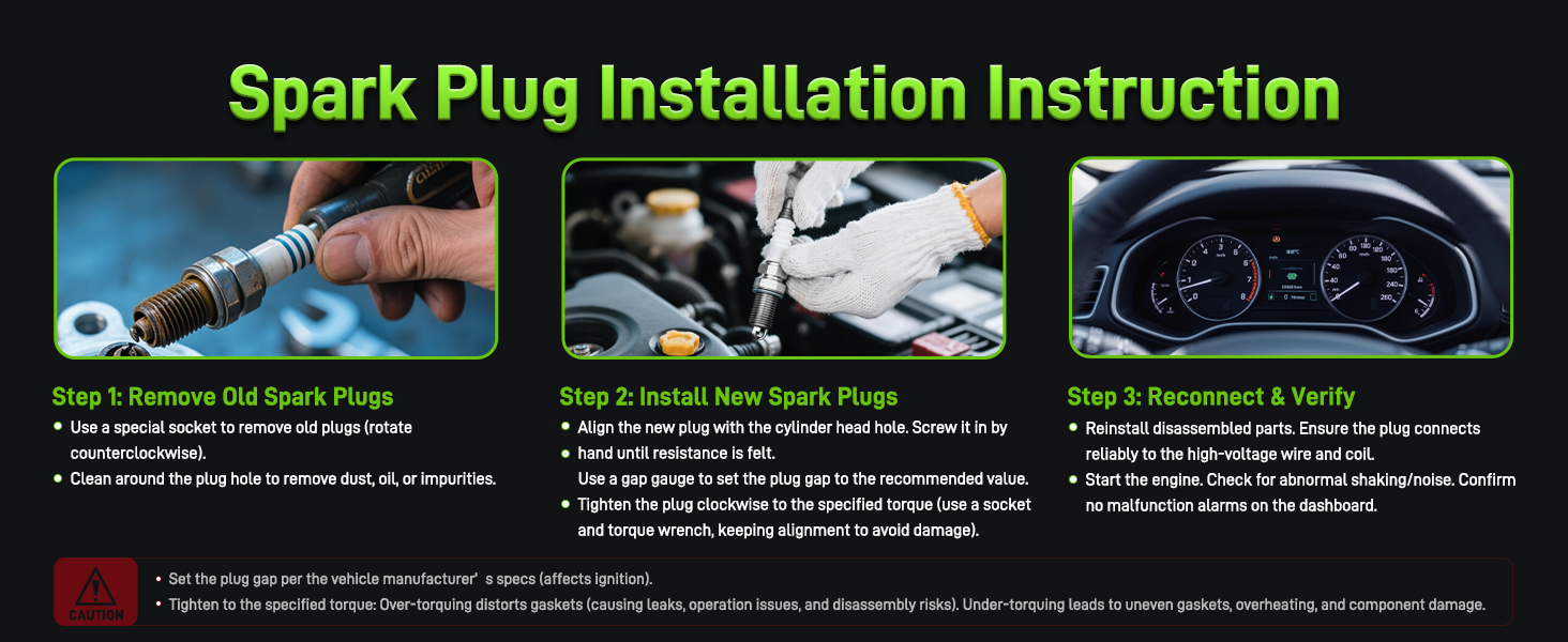 Spark Plug Installation Instruction