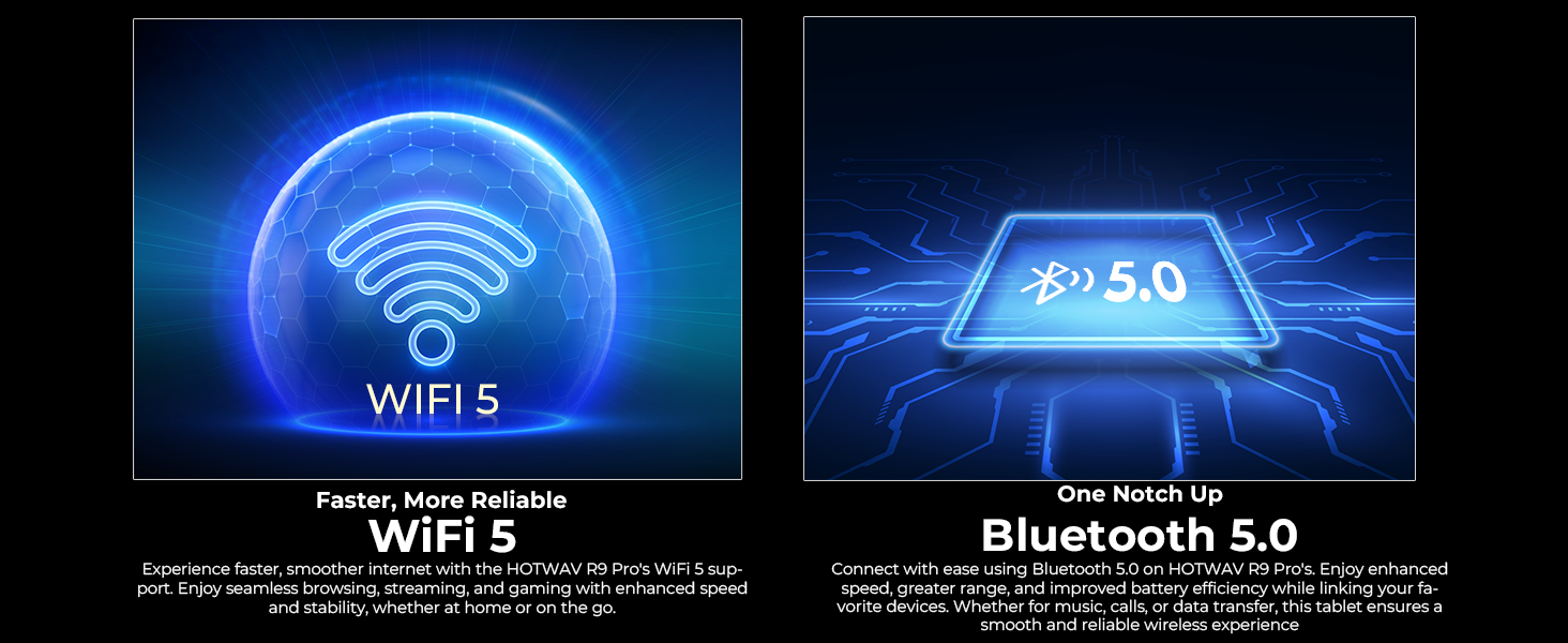 HOTWAV 4G Tablet support Dual 4G SIM Card and dual brand wifi