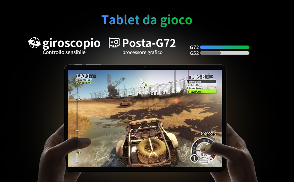 tablet 8gb ram