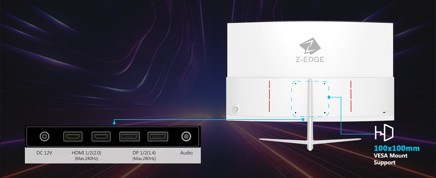 Powerful Connections