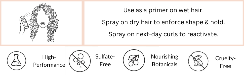 instructions for activating spray