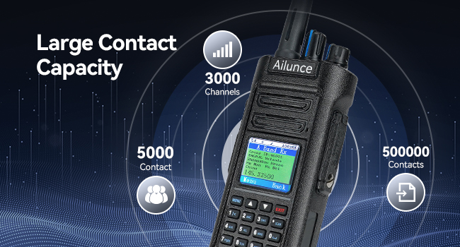 Retevis Ailunce HD2 DMR Radio, HD1 New Version, Handheld Ham Radio with GPS, Bluetooth, 3200mAh Battery, Digital Two Way Radio, 500K Contacts NOAA Emergency, Long Range Digital Analog Amateur Radio 7 walkie talkies rechargeable 1000 mile range walkie talkies best walkie talkies long range