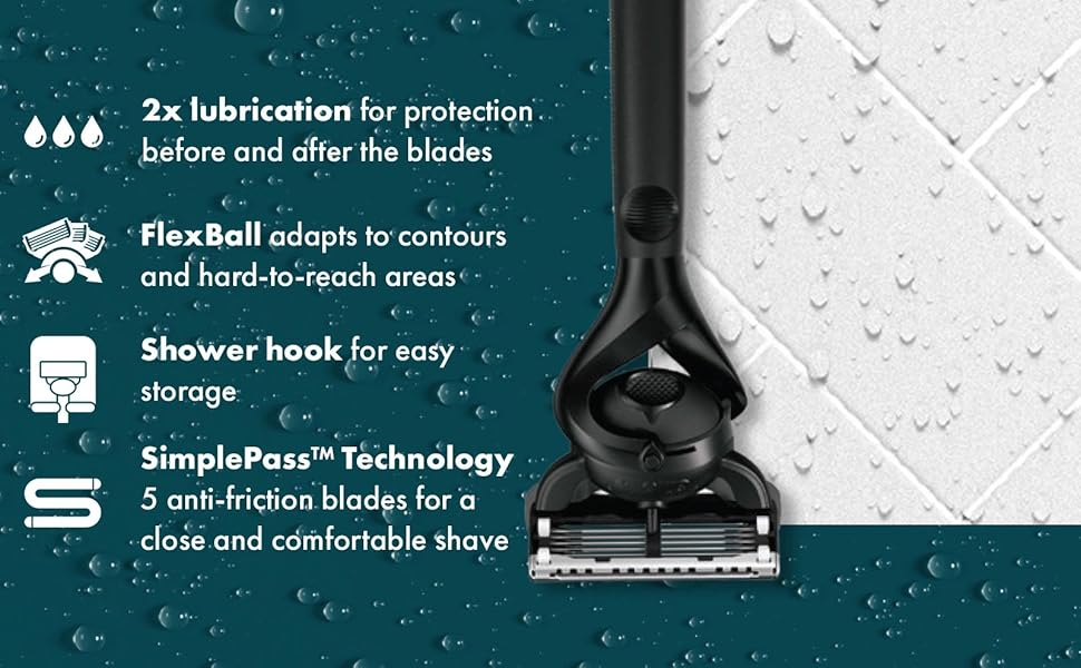 Gillette Intimate Razor for Men, Razor for Pubic Hair, Gentle and Easy