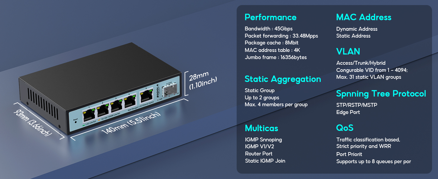 Table of technical specifications for the switch