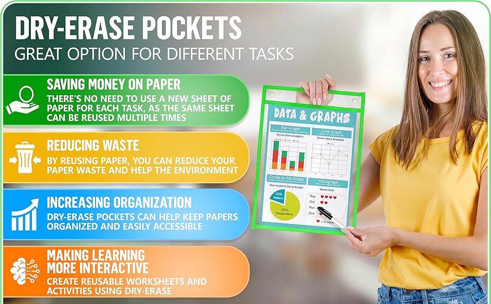 10 Pack Dry Erase Pockets Reusable Sleeves 10x13 Inch Clear Plastic