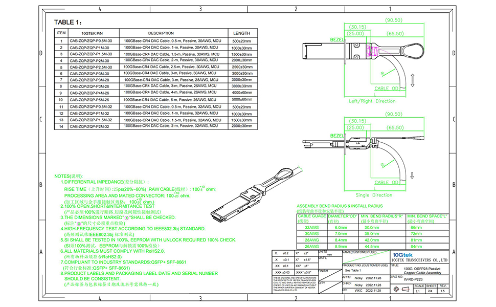Large manufacture image 2