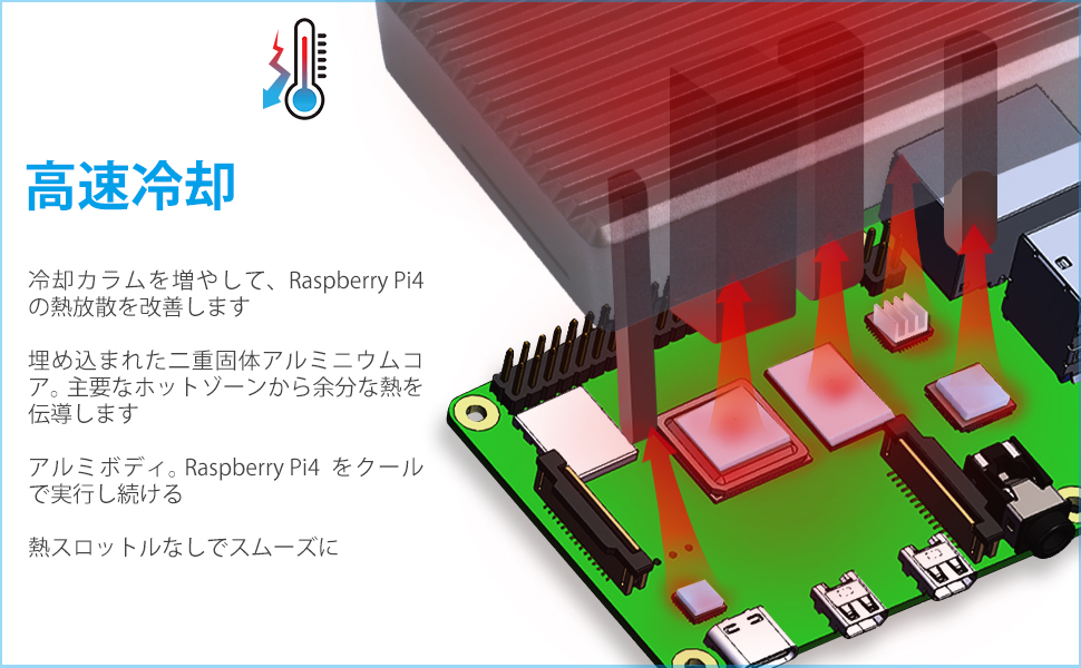 【格安】Raspberry Pi 4 Model B 専用メタルケース 39個 Amazon.co.jp: GeeekPi Raspberry Pi4アルミニウムケース