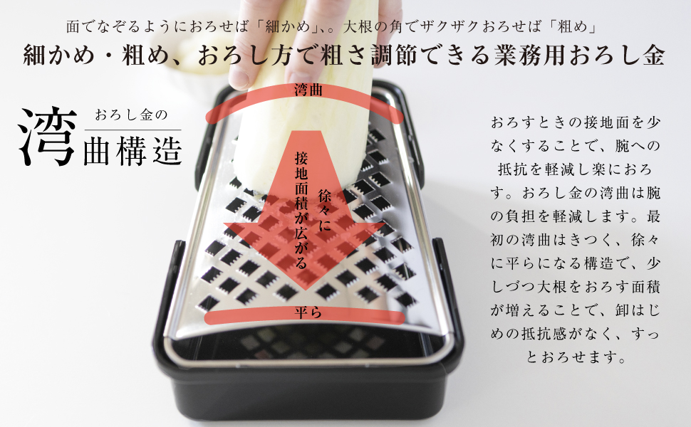 新品 ストウブ プロおろし 業務用 おろし器 Amazon | 業務用プロおろしSPEEDY オールステンレスおろし金 黒