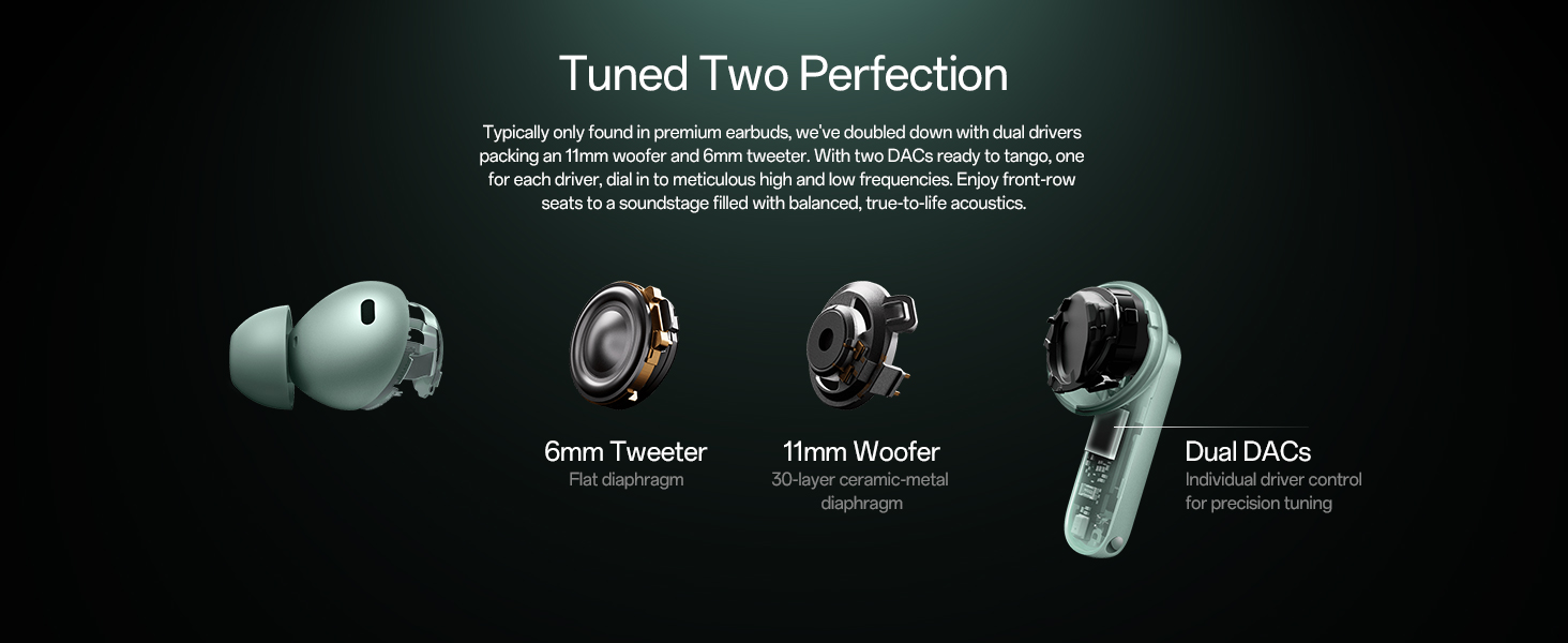 Text reads 'Tuned Two Perfection'. Product lineup showing four different earphone/audio device models with 8mm Tweeter, 7mm Woofer, and Dual DACs specifications.