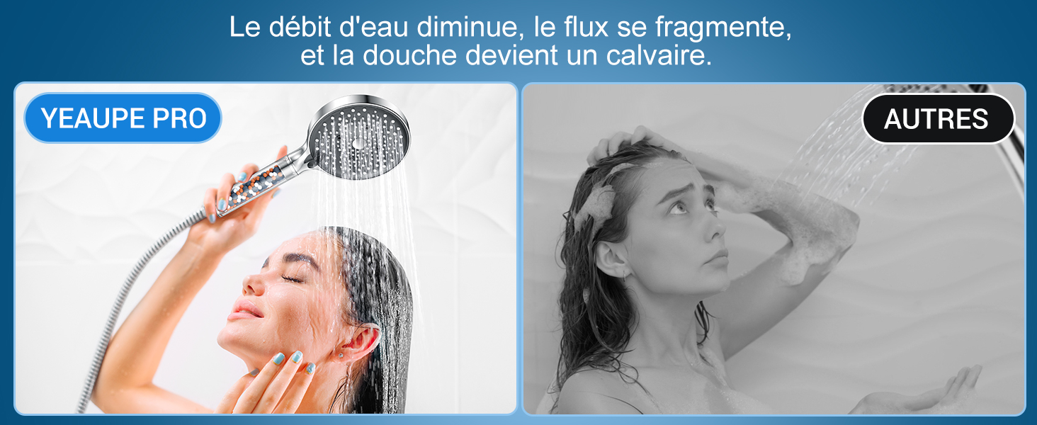 Image fractionnée comparant des pommes de douche. À gauche : Une femme profite d'un jet d'eau complet. À droite : Une femme semble frustrée par le faible débit d'eau. Le texte mentionne la réduction du débit d'eau.