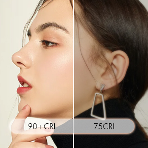 Hoogwaardige kleurweergave-index