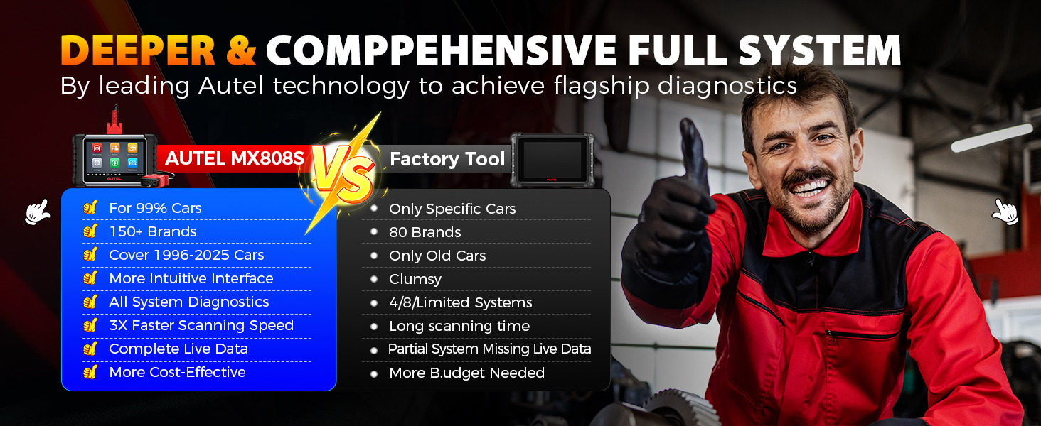 mx808s escaner automotriz autel