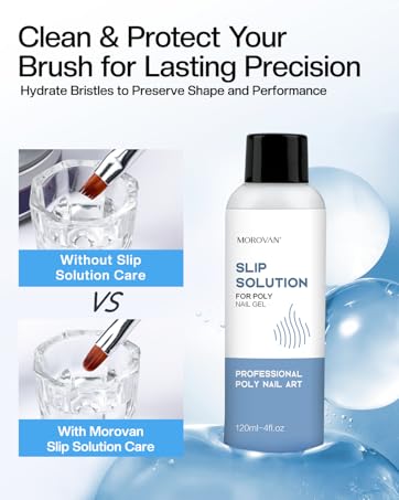 slip solution