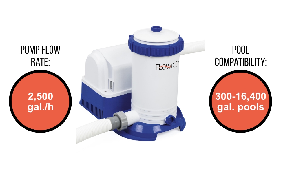 Bestway Flowclear 2,500 GPH 120 Volt Above Ground Swimming